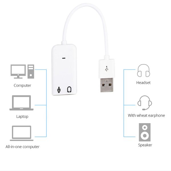 White 3d Audio Usb2.0 Interface Virtual 7.1 Channel External Usb Sound Card  Module Recording Adapter - Buy Usb Sound Card Recording,Audio Usb  Interface,Usb Sound Module Product on Alibaba.com