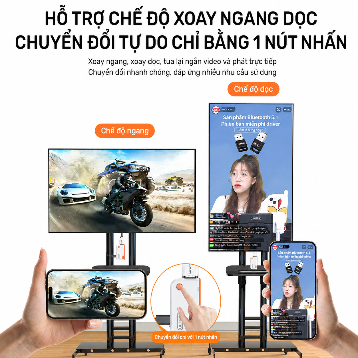 HDMI Không dây Unitek V1715A chính hãng hỗ trợ fullHD 1080p - Ảnh 5