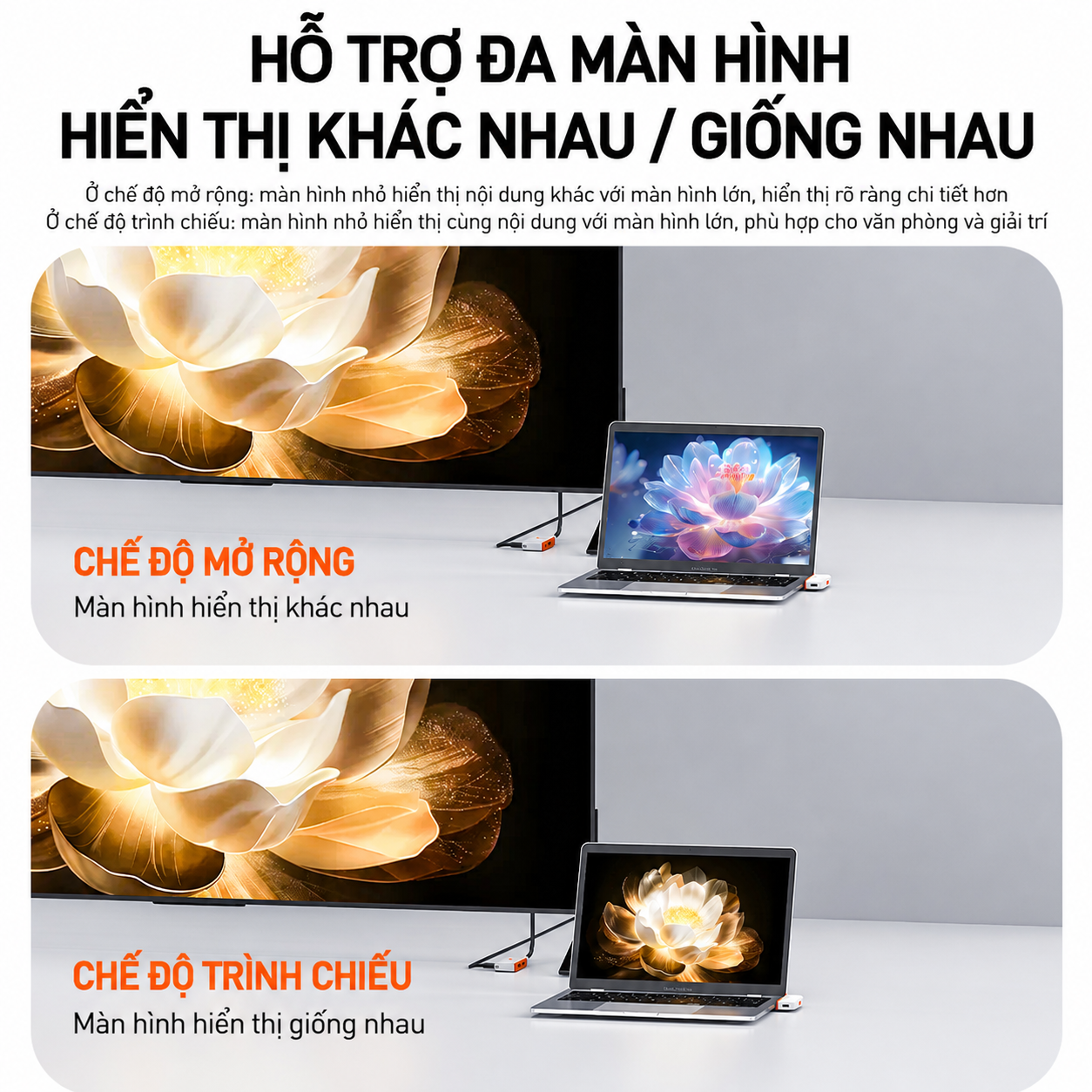 HDMI Không dây Unitek V1715A chính hãng hỗ trợ fullHD 1080p - Ảnh 3