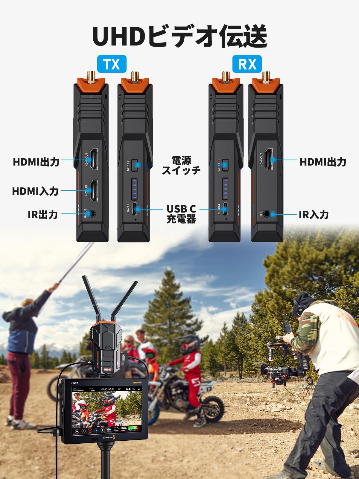 Bộ thu phát HDMI Không Dây 200m Unitek V176A cao cấp - Ảnh 2