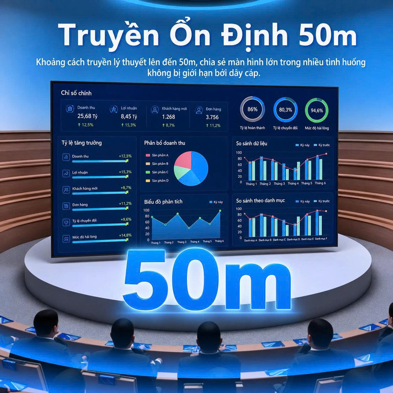Bộ thu phát HDMI không dây 50M Unitek V1708A phân giải fullHD 1080p - Ảnh 6
