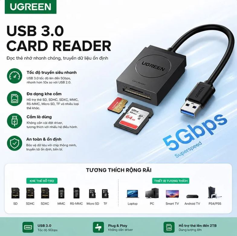Đầu đọc thẻ nhớ Ugreen 20250 chuẩn USB 3.0 , hỗ trợ thẻ Micro SD/SD - Ảnh 2