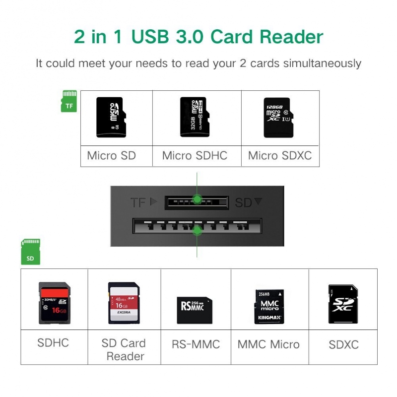 Đầu đọc thẻ nhớ Ugreen 20250 chuẩn USB 3.0 , hỗ trợ thẻ Micro SD/SD - Ảnh 4