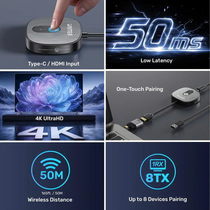 Bộ Thu Phát HDMI Không Dây 4K Unitek V1717CBK01 chính hãng, bán kính 50M - Ảnh 4